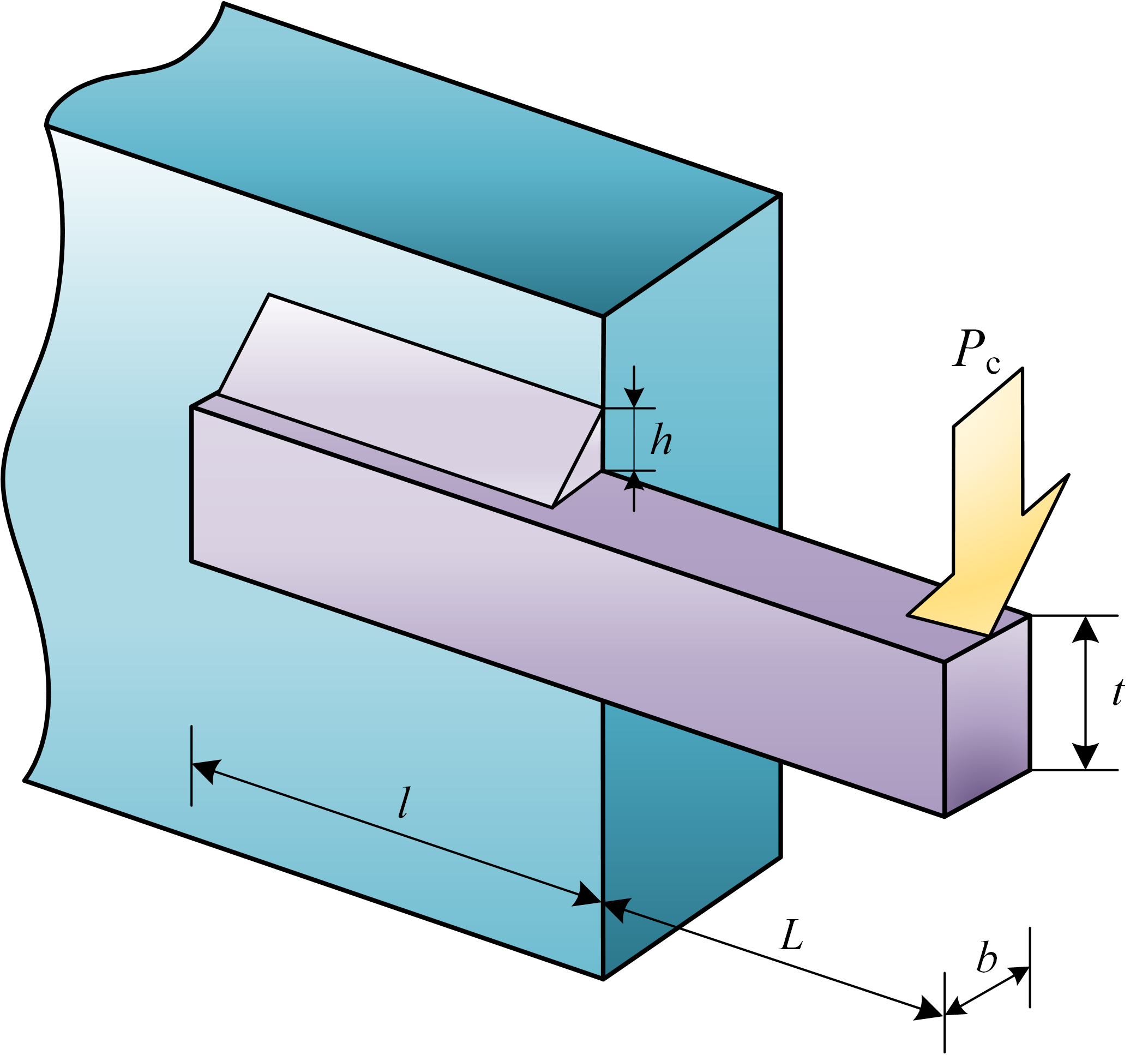 Welded beam design problem